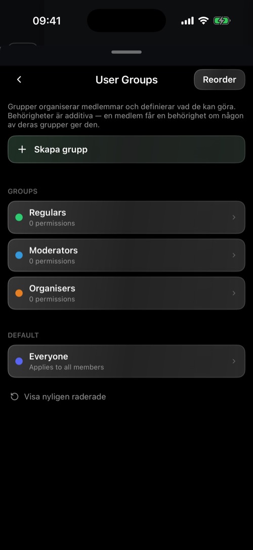 Avsnittet User Groups med roller i olika färger